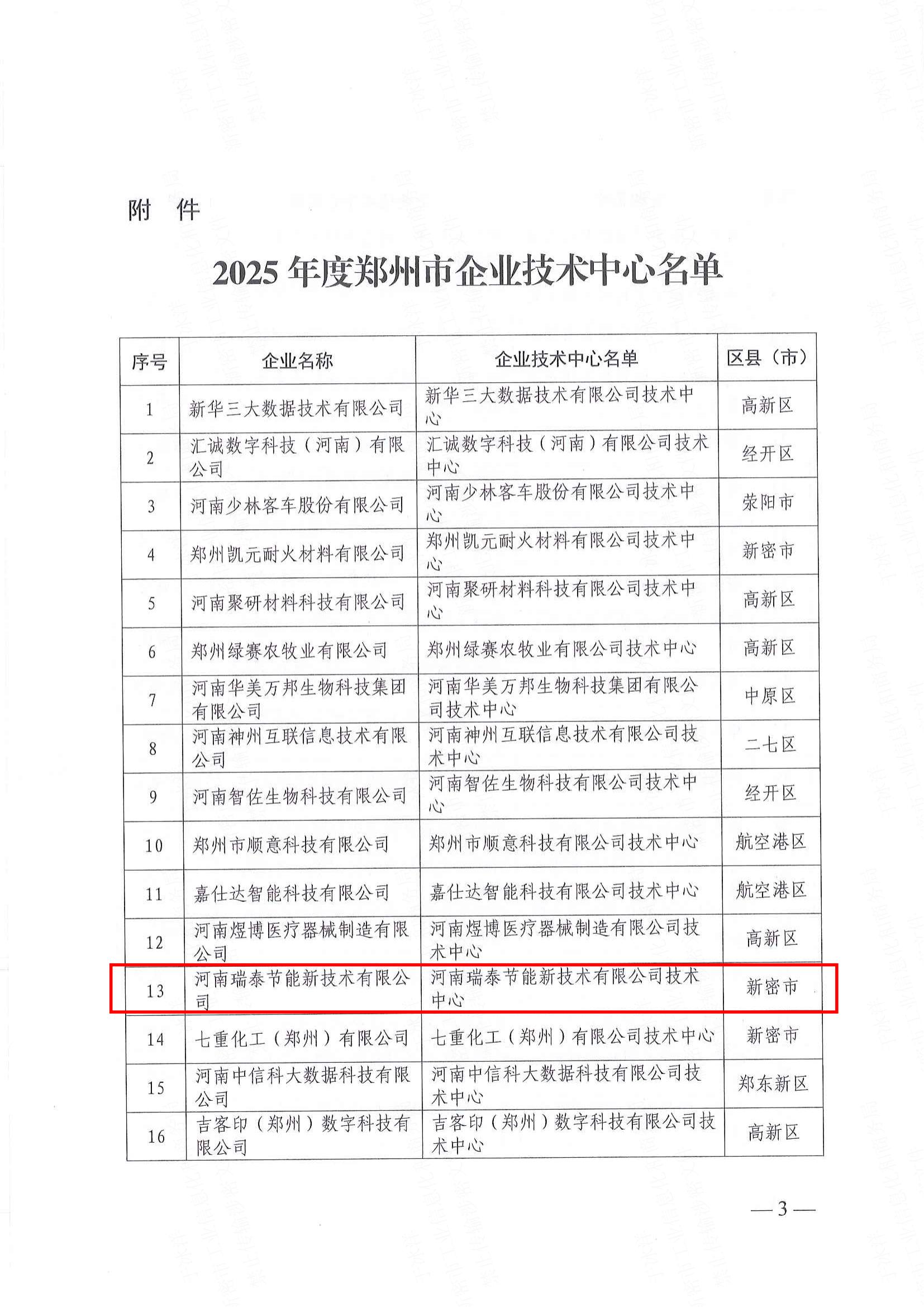 鄭州市工業和信息化局關于認定2025年度鄭州市企業技術中心的通知_02.jpg